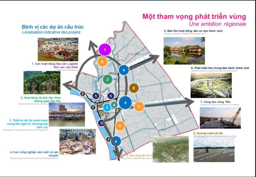 Tiện ích ngoại khu của dự án Mekong Smart City